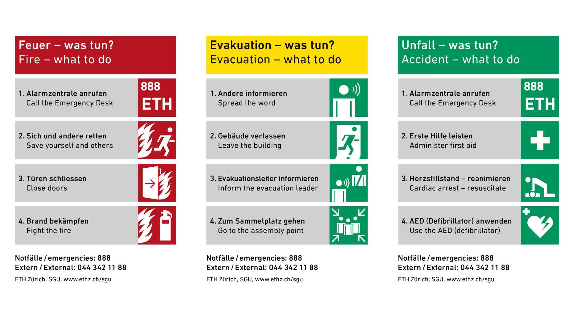 What to Do in an Emergency